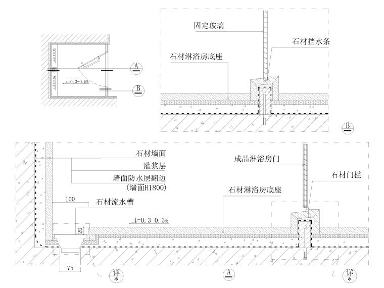 室内墙面su资料下载-​130个室内通用节点（地面,墙面,天花等）