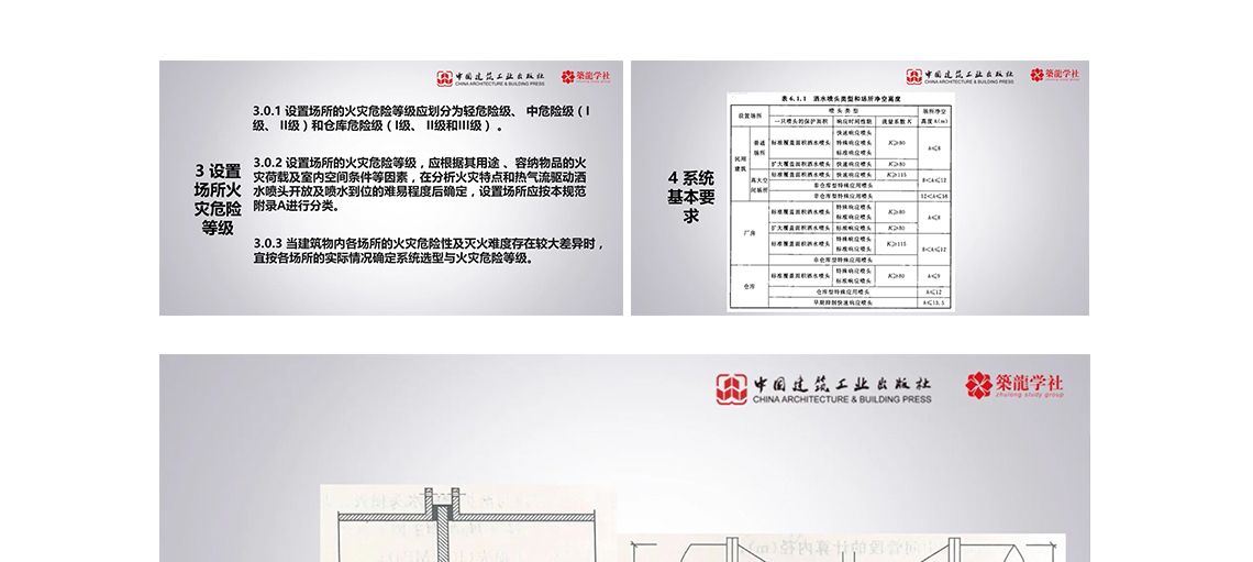 甲级设计院总工手把手带你解读《自动喷水灭火系统设计规范》，结合项目案例图纸，教你怎样解读规范条文，怎样让死的条文活起来，怎样不被审图机构吐槽。