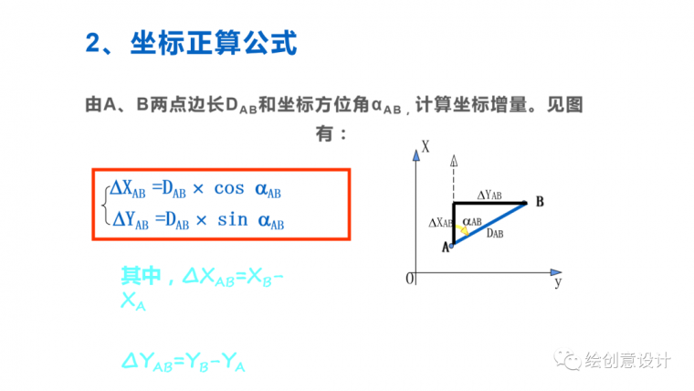 干货！实用的导线测量内业计算方法汇总！_4