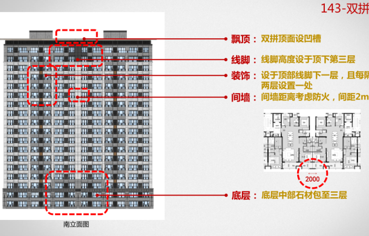 立面设计