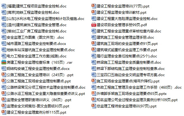 35套工程监理安全控制合集（一键下载）-工程监理安全控制合集