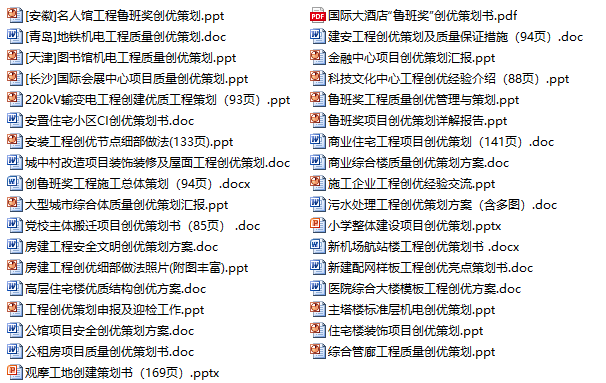 35套项目创优策划资料合集（一键下载）-项目创优策划资料合集