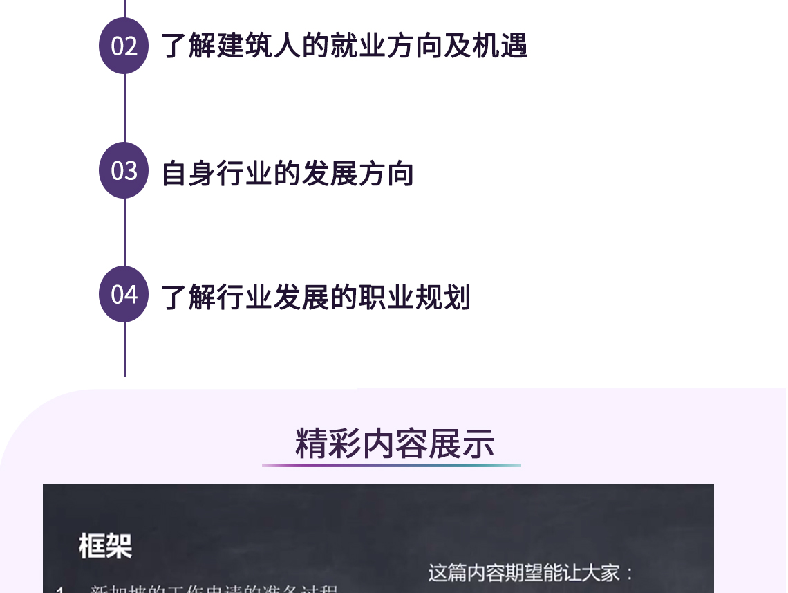 邵工  建筑一网创始人  英国皇家特许建造师  毕业于同济大学，硕士学历