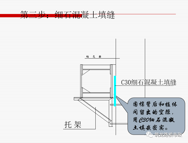 明挖法详细解读，全文干货！_29