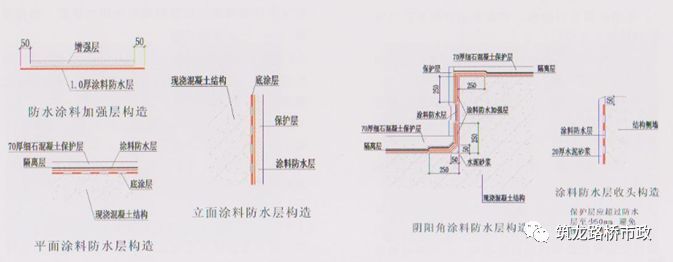 明挖法详细解读，全文干货！_48