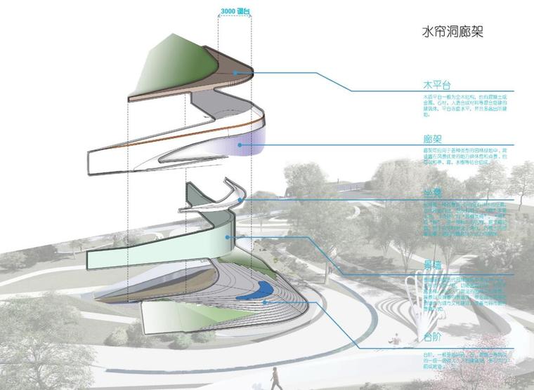 [山东]简约流线风格华美医院景观设计方案-简约流线风格华美医院景观设计方案 (4)