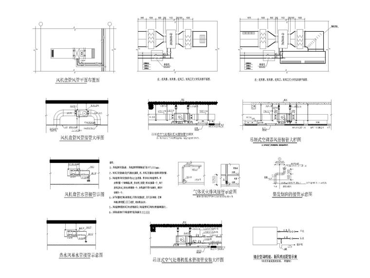 制冷机房改造项目资料下载-大型商业建筑制冷机房大样_设备安装大样