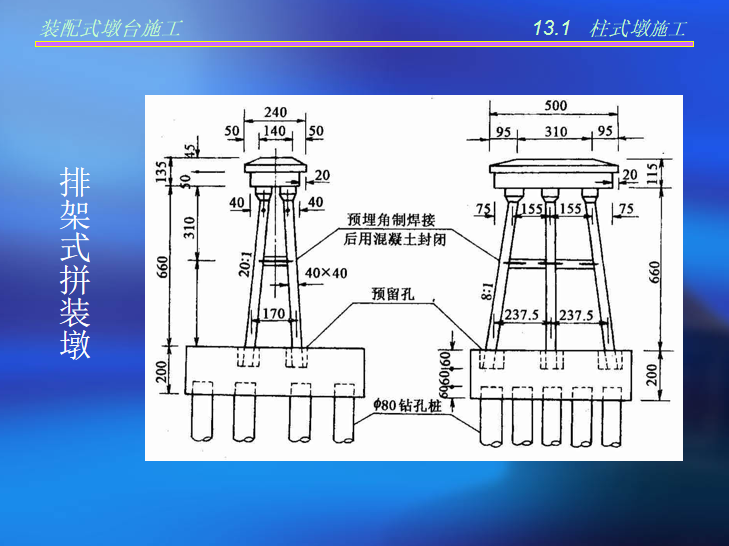 桥涵工程装配式墩台施工技术PPT(13页)-排架式拼装墩