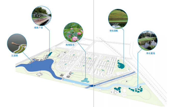 汉溪滨湖公园景观方案 09 水系规划