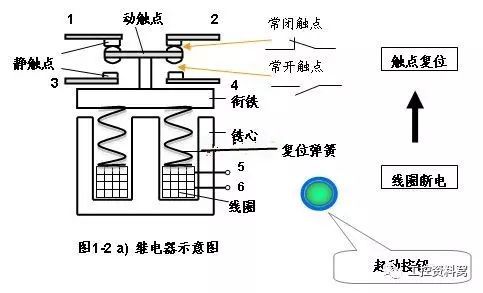 巧用中间继电器消除资料下载-中间继电器的七大作用，你了解多少？