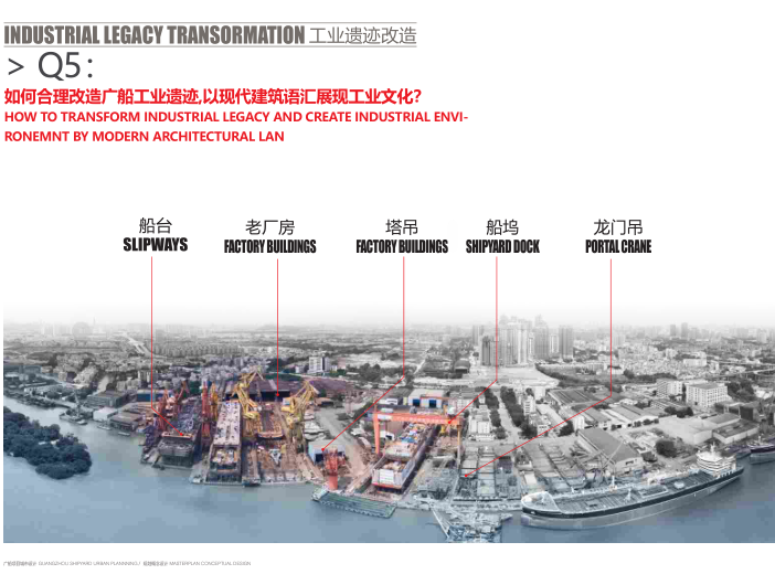 广船项目城市设计科创中心国际竞赛文本2018-城市规划-筑龙建筑设计论坛