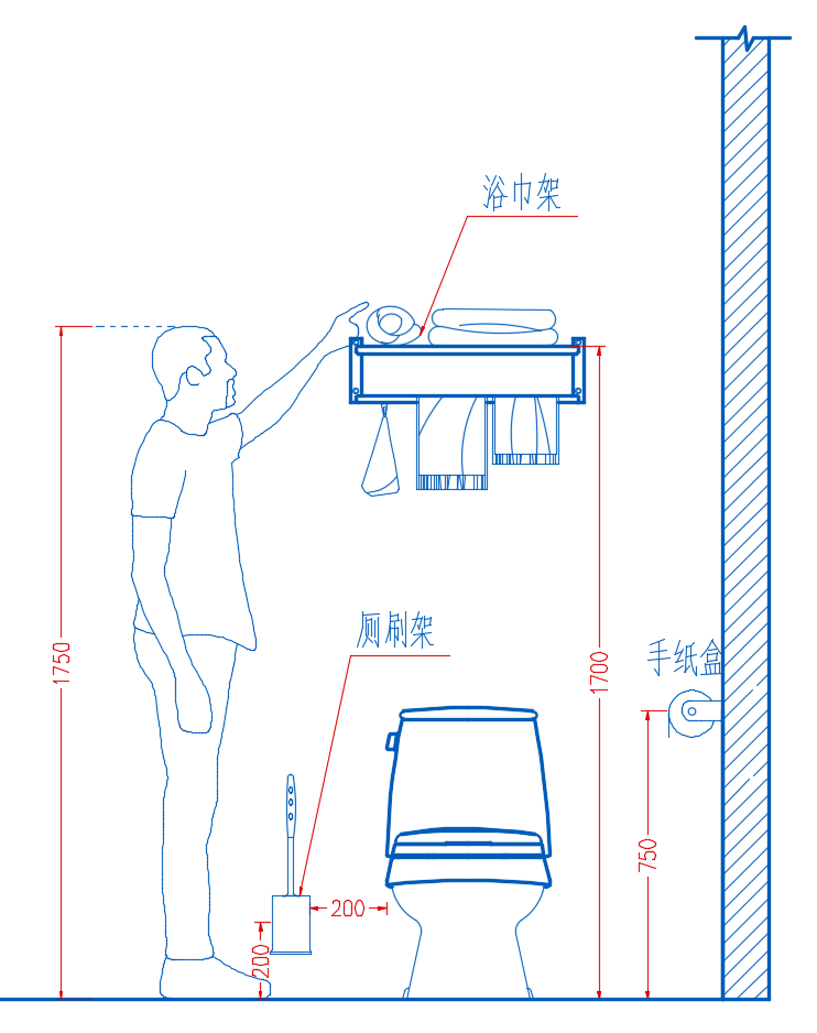 廁刷架,手紙盒,浴巾架安裝高度