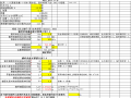 锚杆设计自动计算表格Excel