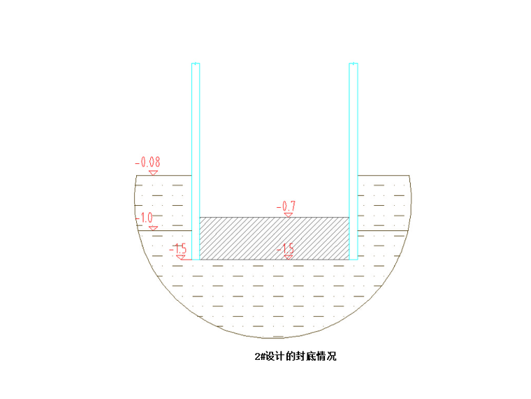 承台施工封底资料下载-[浙江]浅滩区承台无底套箱有底施工技术