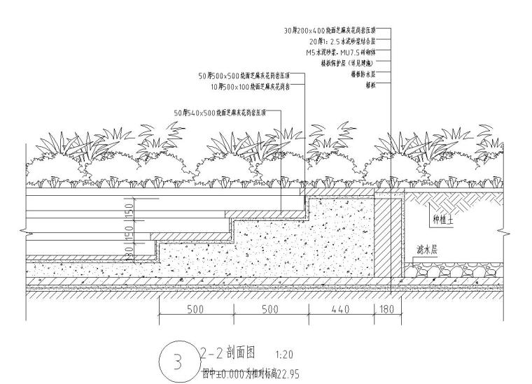 屋顶花园条形坐凳做法详图设计 (5)