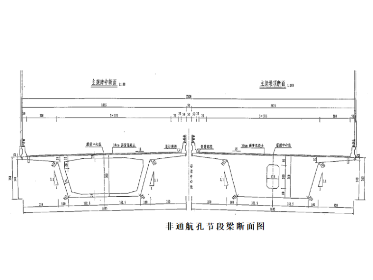 [浙江]桥梁节段梁拼装安全专项方案-非通航孔节段梁断面图