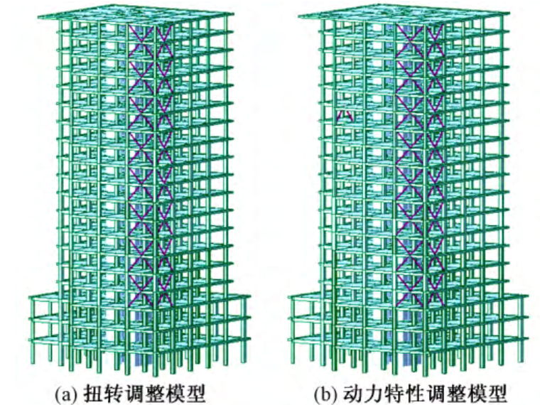 建筑效能减震资料下载-某财富大厦消能减震设计