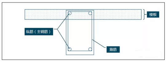 结构梁都敢这么开孔，不怕坐牢吗？_13