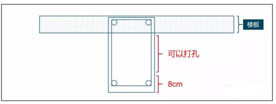 结构梁都敢这么开孔，不怕坐牢吗？_14