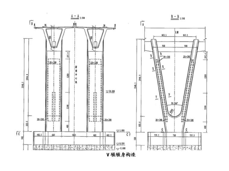 [浙江]V型墩安全专项方案实施过程监控报告-V墩墩身构造