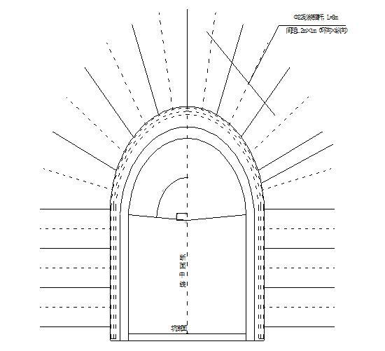 隧道斜井开挖支护施工方案-斜井净空