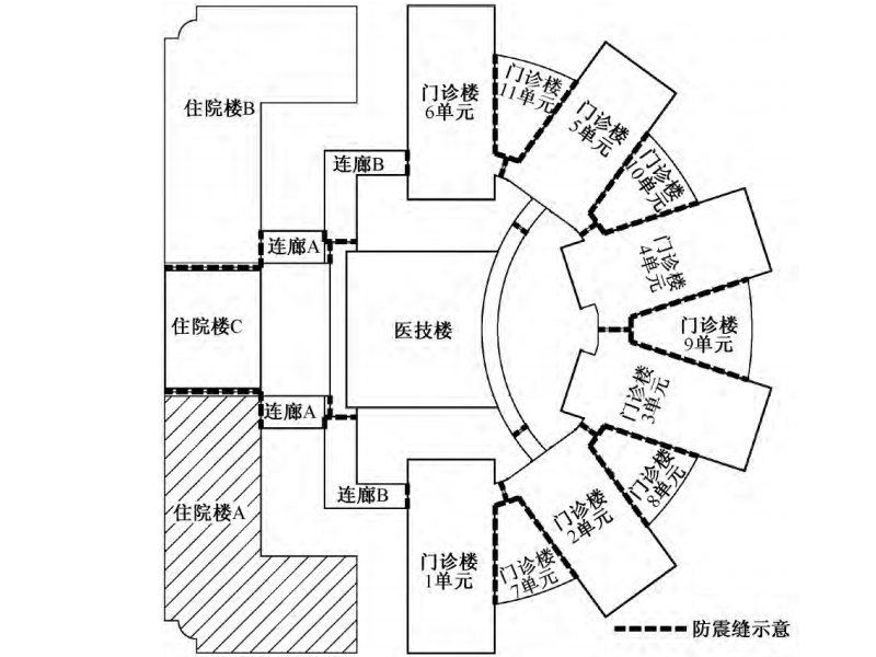 防震缝怎么画图片