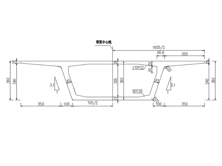 跨海大桥承台首件施工方案资料下载-[浙江]跨海大桥节段梁首件技术总结