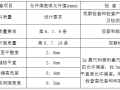 活动地板施工交底记录