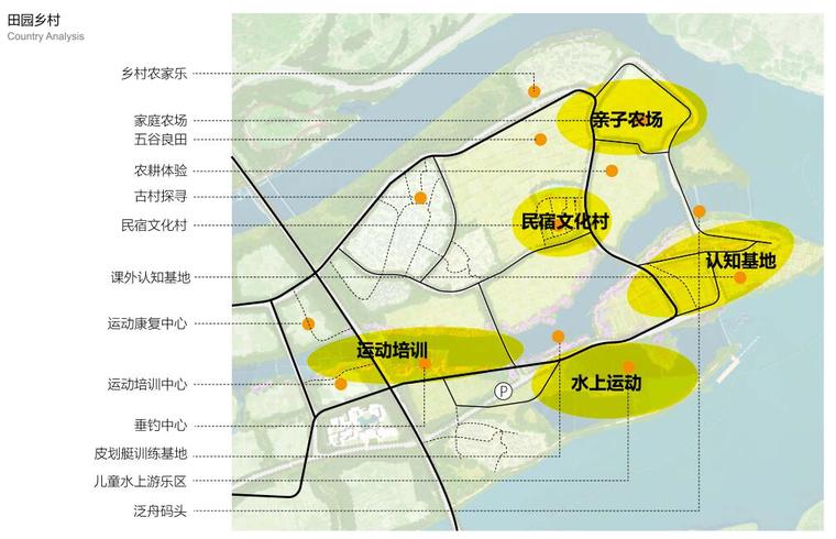 [浙江]龍游鳳凰康養文旅小鎮策劃與規劃