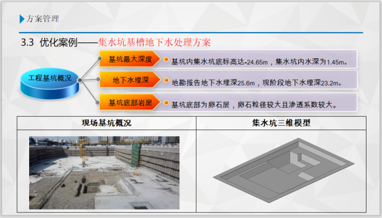 旧村改造项目BIM应用解析(80页)-现场基坑概况