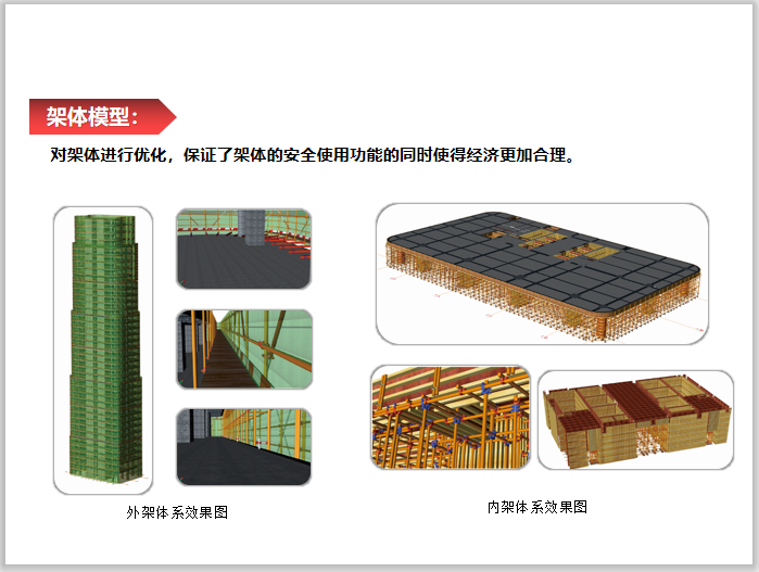 170米超高层办公楼BIM技术应用(71页)-架体模型