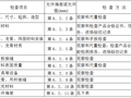 轻钢骨架罩面板顶棚施工交底记录