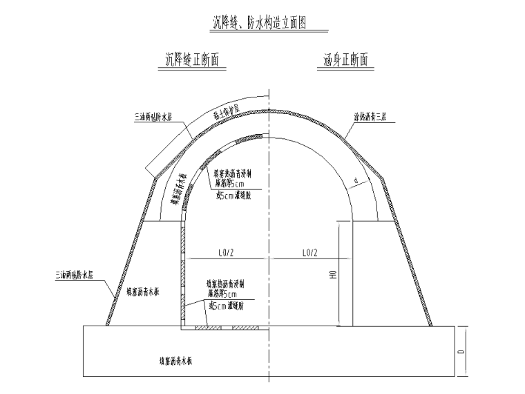 盖板涵结构施工图资料下载-拱涵_箱涵_盖板涵沉降缝及防水构造图