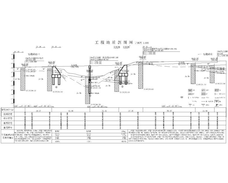 [重庆]隧道工程地质详细勘察报告(图表丰富)-工程地质剖面图3