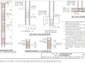 16G-101图集变化需要掌握的要点