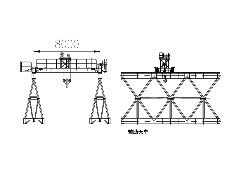天车示意图图片