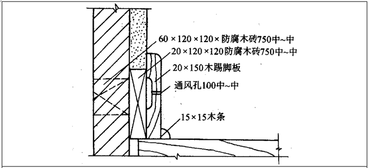 长条、拼花实木地板施工交底记录-木踢脚板安装