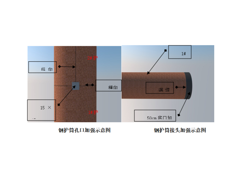 跨海大桥桩基ppt资料下载-[浙江]跨海大桥钢护筒施工技术方案