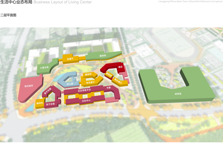 重庆两江莱茵绿茵生活小镇规划城市设计 生活中心业态布局