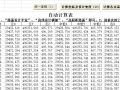 边桩坐标自动计算表格Excel