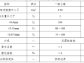 沥青混合料上面层施工作业指导书