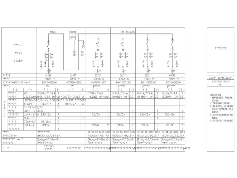 开关站结构图资料下载-[广东]地下停车库充电站高压新装工程图纸