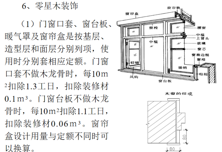 楼地面配套装饰项目定额及工程量计算PPT-02 零星木装饰