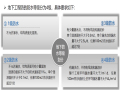 建筑工程防水施工及质量通病防治措施