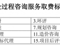 全过程工程咨询服务费取费标准_完整收藏版