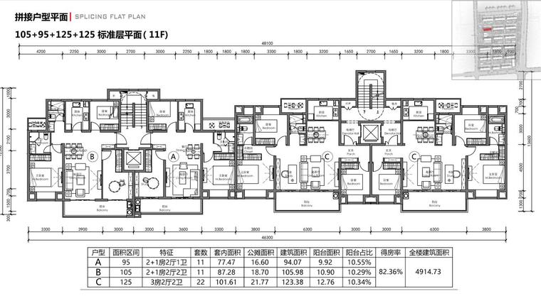 兴仁镇富兴南路东侧,仁和景苑南侧地块概念方案拼接户型平面