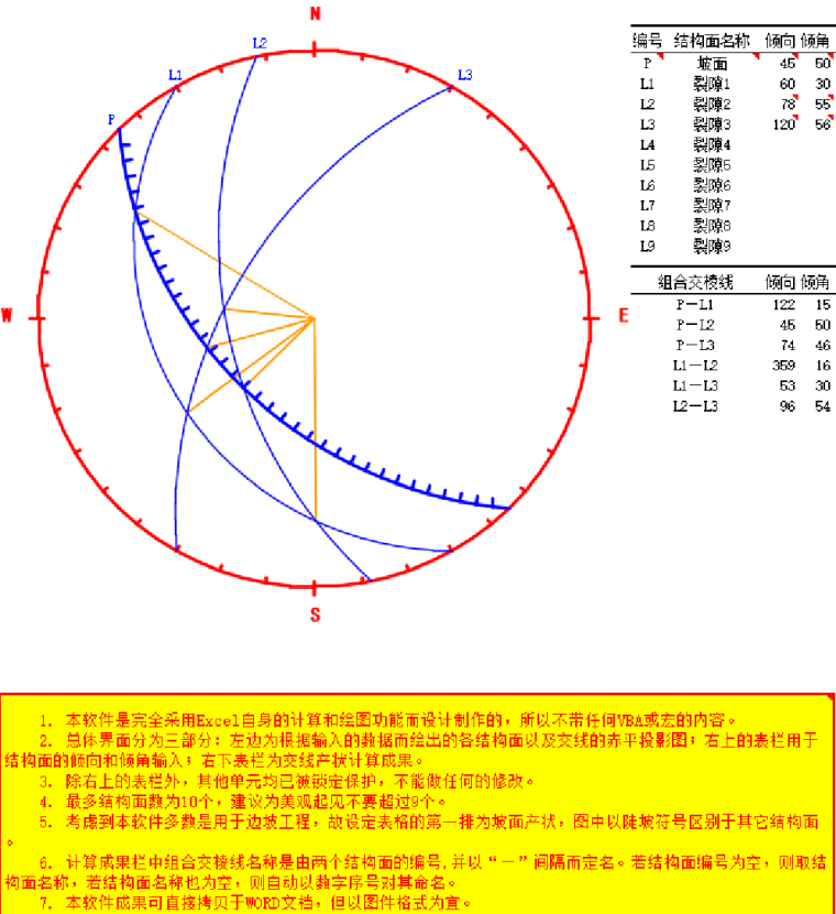 结构计算图表资料下载-赤平投影计算绘图表格Excel