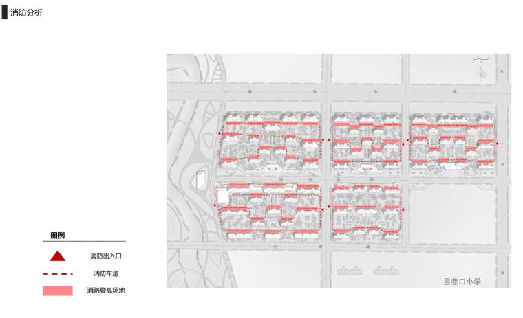 [江苏]高品质住宅规划及单体建筑方案设计-消防分析