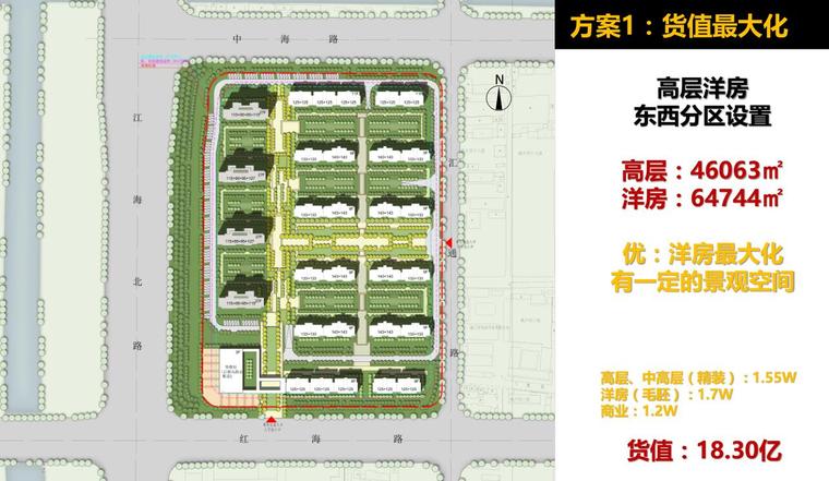 [江苏]康佳住宅建筑规划及单体概念方案-方案1：货值最大化