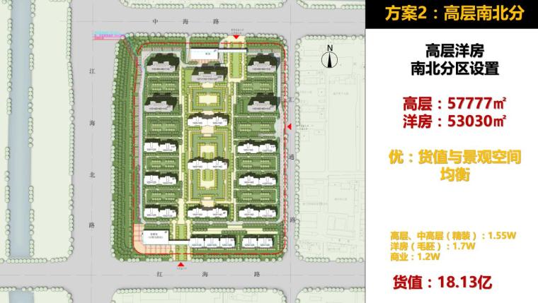 [江苏]康佳住宅建筑规划及单体概念方案-高层南北分